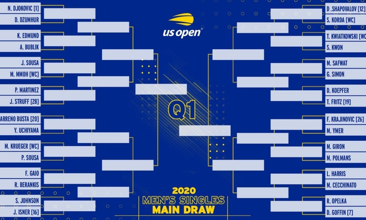 US Open sorteo 2020